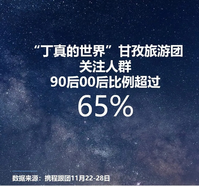 “甜野男孩”爆红之后,四川甘孜旅游有了哪些变化?-科记汇