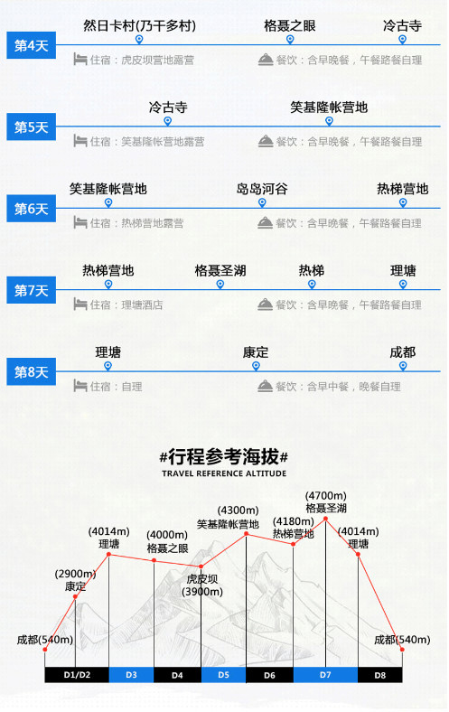 “甜野男孩”爆红之后,四川甘孜旅游有了哪些变化?-科记汇