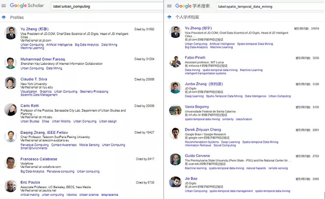 IEEE Fellow再添华人学者!京东数科副总裁郑宇当选-科记汇