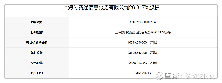 拼多多旗下支付公司付費通又被賣了估值883億