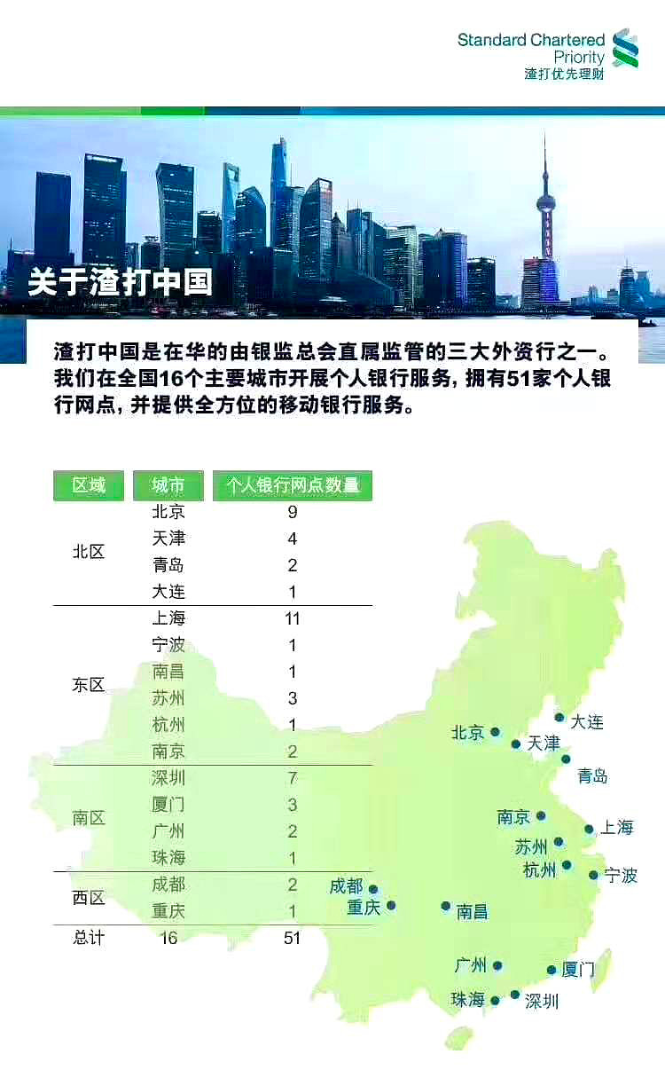 攻略丨渣打香港银行卡开户办理指南从今年的7月份到12月份，很多人陆陆续续办理了很多张低门槛的渣打香港卡，甚至我从来还没为渣打 香港卡写过一篇正儿八经的介绍...