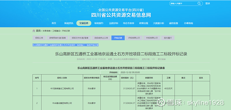 $京运通(sh601908 乐山高新区五通桥工业基地京运通项目已动工.