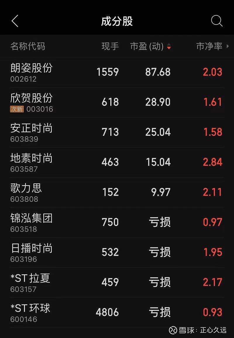 $朗姿股份(sz002612)$ 朗姿医美三部曲写完了,感觉自己的观点还是有