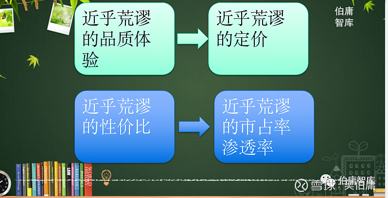否则我们就注定要屈服于绝望