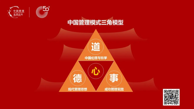 对话明茨伯格:管理的变与不变-科记汇