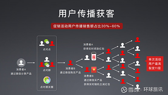 把握哈尔滨拓客新机遇：拓客宝助力企业升级