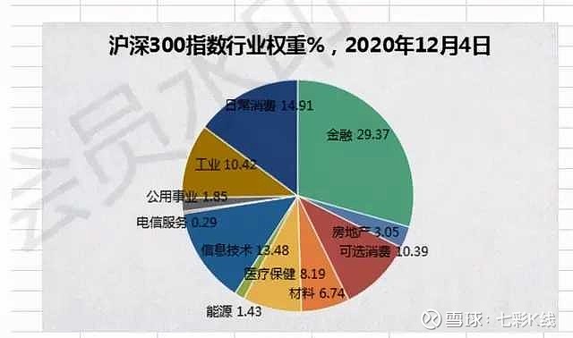 360权重排名排行_360权重排名排行多少 360权重排名排行_360权重排名排行多少（360权重是什么） 360词库