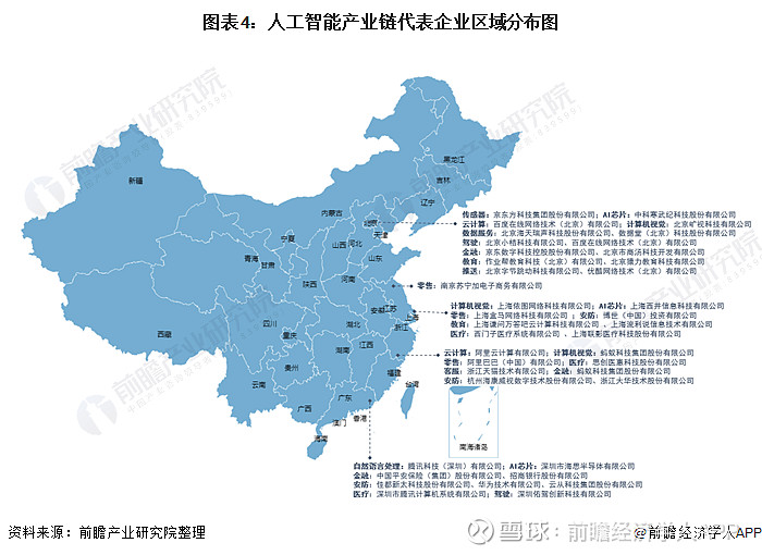 干货人工智能产业链全景梳理及区域热力地图