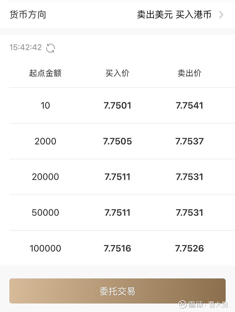 汇丰控股(HSBC)$ 换汇有大坑啊，点差巨大，和招商银行的报价相比，假如换10万美元为港币，现汇少3000港币，...