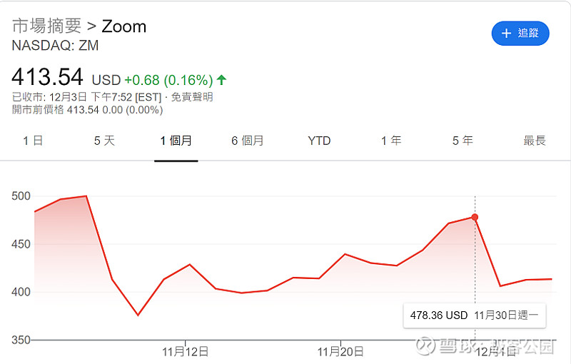 同样To B,为什么Zoom 成了,Slack 被收购了小而美在To B 领域是原罪