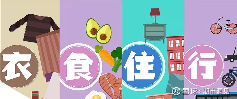 期货与我们的生活息息相关 期货品种遍布我们衣食住行初次接触期货的投资者都会问这样一个问题 期货是什么 其中的 期 指未来的意思 货 指商品 或金融合约 的意思 合在一起