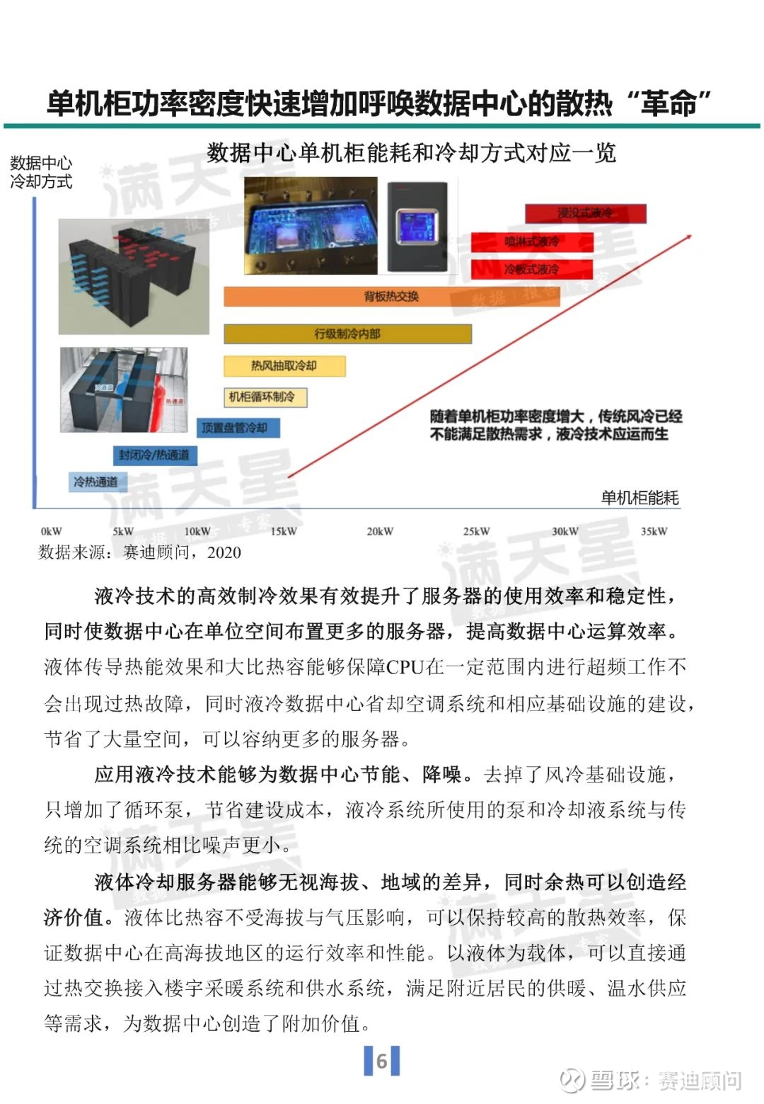 AC米兰官网-算力尽头是电力：DeepSeek崩溃背后的AI基建“大考”