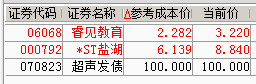 我也参与了港股的交易。比如同样