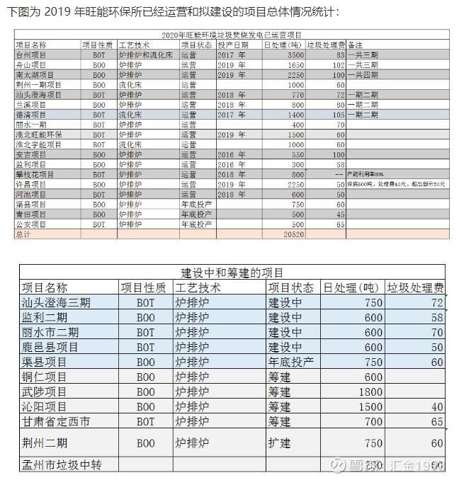 图片评论