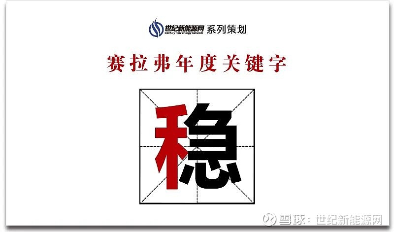 观察赛拉弗年度关键字稳