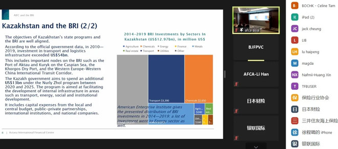 亚金协2020年“一带一路”金融合作国际论坛在北京召开-科记汇