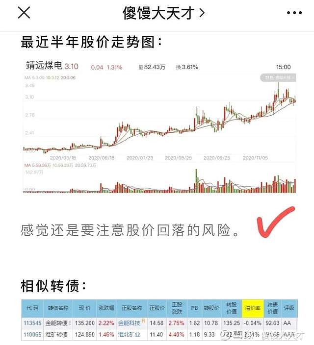 大秦 靖远怕破发 12月15日汉得转债上市1 大秦转债中签率出来了 单账户顶格申购中0 56签 股东配售情况比预计的低了一些 这波网下顶格认购中169 5万