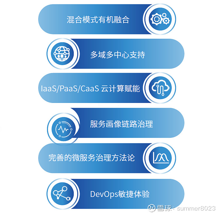 神州信息获2020年中国银行业金融科技应用成果大赛最佳解决方案奖