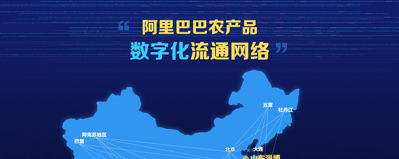 数字技术升级农业产供销阿里在2020世界数字农业大会上获三项大奖