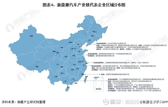 产业规划,产业申报,产业园区规划,产业招商引资等解决方案