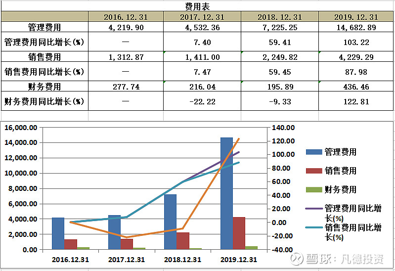新股简析法本信息300925