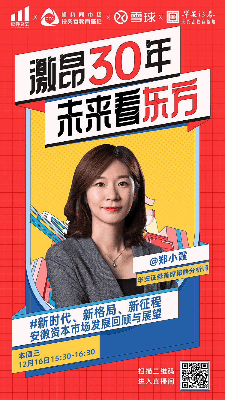 今日1530郑小霞安徽资本市场发展回顾与展望