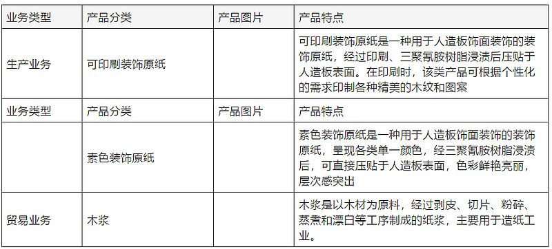 2025年汽车美容产品行业国内市场竞争情况与发展趋势分析报告