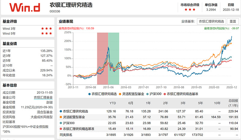 南宫28官网- 南宫28官方网站- 南宫28APP下载农银汇理金盛债券