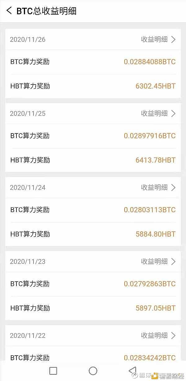 比特币BTC价格可能在2021年之前达到25800美元