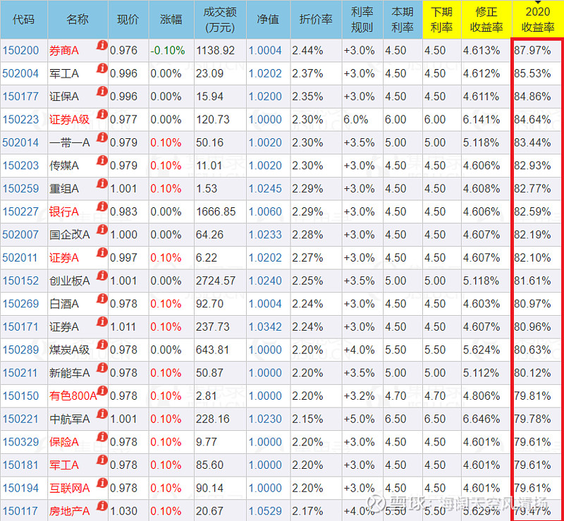 安井食品发生1笔大宗交易折价率为1023%米兰体育- 米兰体育官方网站- 米兰体育APP下载