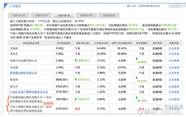 开元棋牌- 开元棋牌官方网站- 开元棋牌APP下载南方新兴消费增长股票(LOF)C净值小幅上涨投资者如何把握机遇？