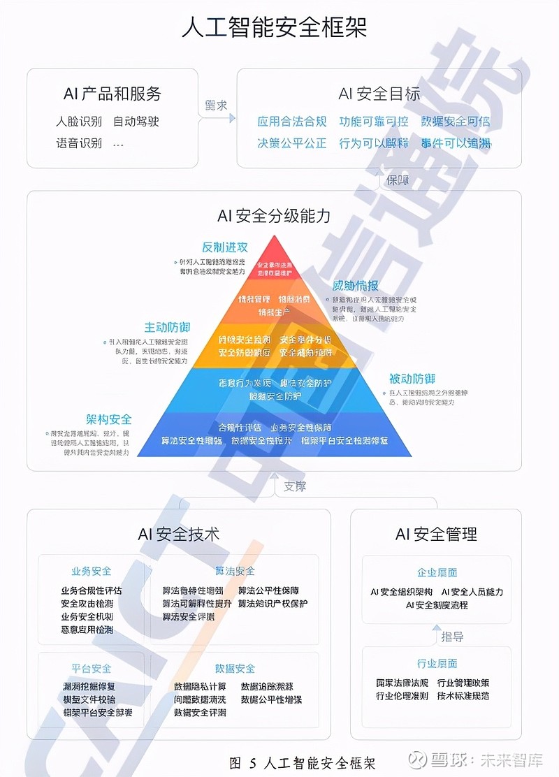 小蚁智能摄像机2代智能报警_小冰人工智能_小蚁智能摄像机官网人工客服