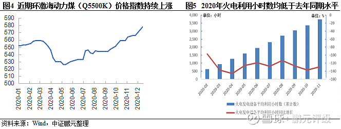 作者:汪永乐 刘诗华中证鹏元评级公用事业评级部主要内容近期我国多