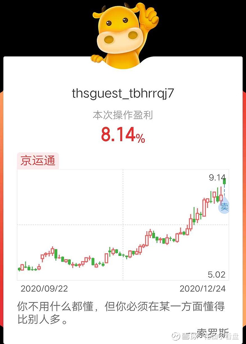 $京运通(sh601908)$操作完美 - 雪球