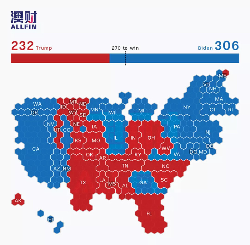 回顾 国会被 攻陷 动荡下的 拜氏美国 将走向何方 在新冠肺炎持续蔓延的年 美国经历了一场前所未有的大选年 全球疫情此起彼伏 选战的剧情更是跌宕反转 美国时间一月