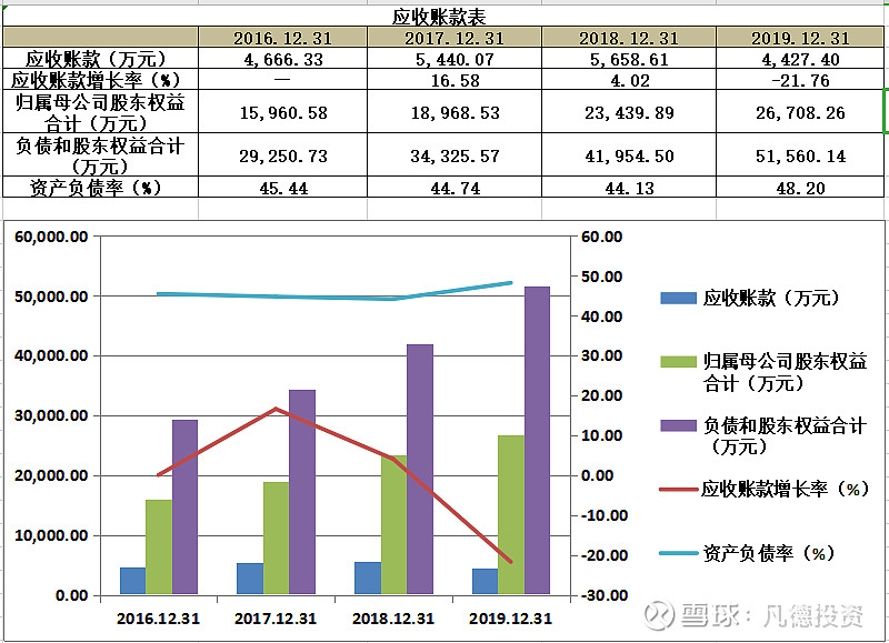 新股简析江天化学300927