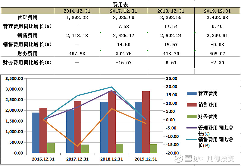 新股简析江天化学300927