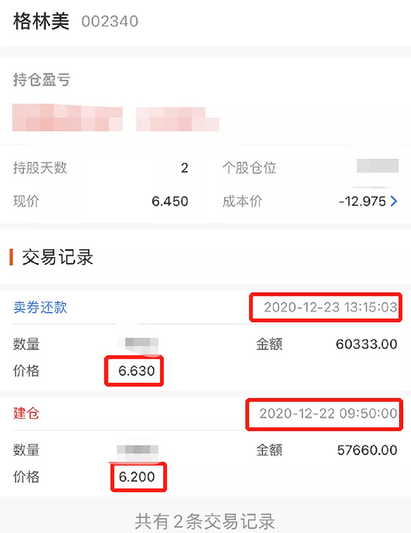 格林美值一千亿 还能翻2倍 今天有小伙伴给初善君发了截图 说是看了初善君关于格林美的右侧分析 22日早上以6 2元买入格林美