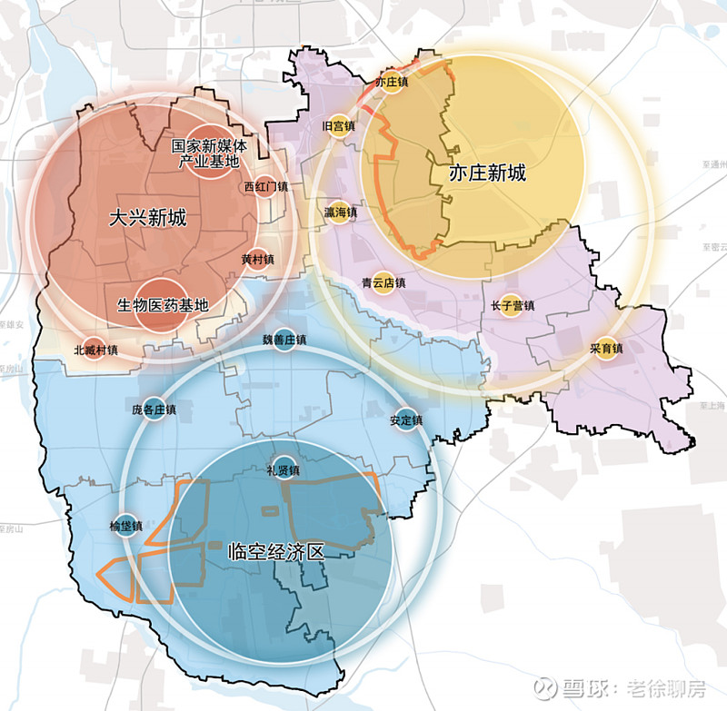 反而,双自贸区利好的大兴机场临空区辐射的庞各庄是个价值洼地.