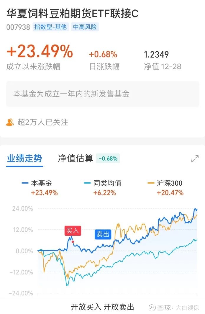 8月14日绿能慧充跌502%华夏领先股票基金重仓该股半岛体育- 半岛体育官方网站- 半岛体育APP下载