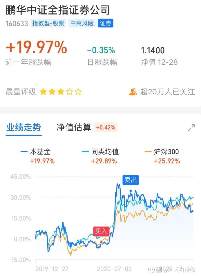 关于景顺长城基金管理有限公司旗下部分基金新增广源达信为销多宝体育- 多宝体育官方网站- 多宝体育APP下载售机构的公告