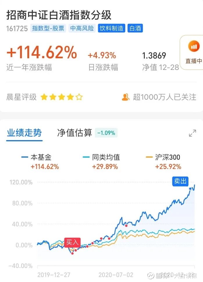 多宝体育- 多宝体育官方网站- 多宝体育APP下载景顺长城景泰纯利债券型证券投资基金新增天风证券为销售机构