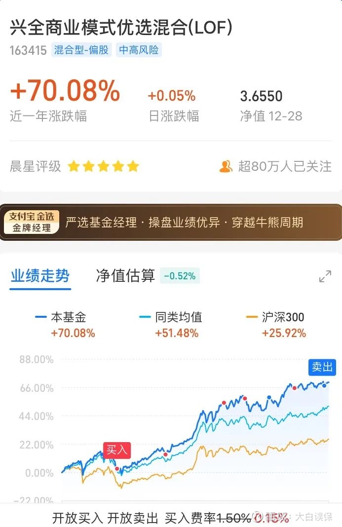 基金会管理制度3篇（全文完整）半岛体育- 半岛体育官方网站- 半岛体育APP下载docx