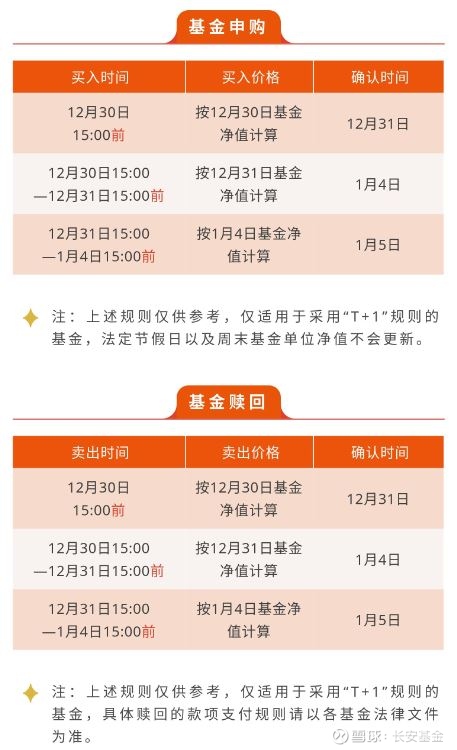 凤凰体育- 凤凰体育直播- 凤凰体育APP太平智选一年定开股票