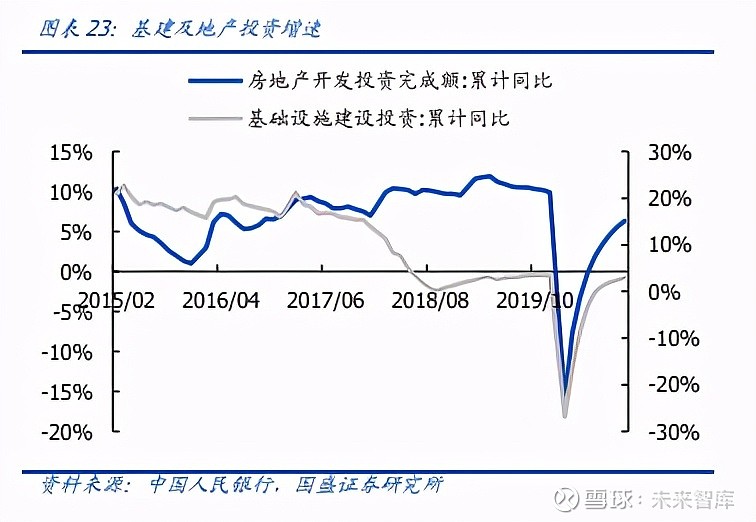 IM电竞 IM电竞网址机械设备行业深度报告：产业升级设备先行(图8)