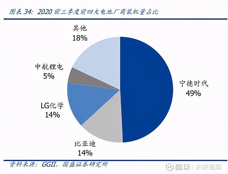 IM电竞 IM电竞网址机械设备行业深度报告：产业升级设备先行(图12)