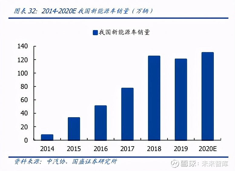 IM电竞 IM电竞网址机械设备行业深度报告：产业升级设备先行(图11)