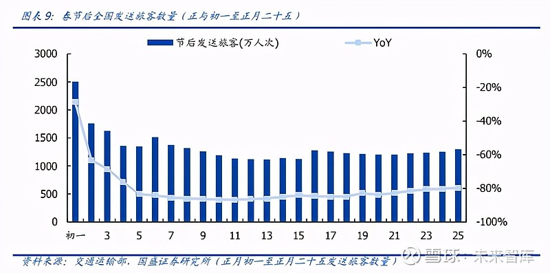 IM电竞 IM电竞网址机械设备行业深度报告：产业升级设备先行(图4)