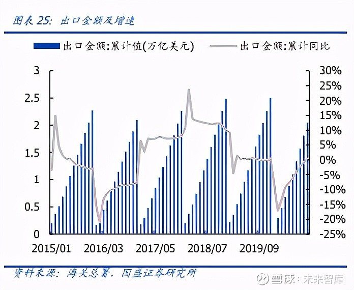 IM电竞 IM电竞网址机械设备行业深度报告：产业升级设备先行(图9)