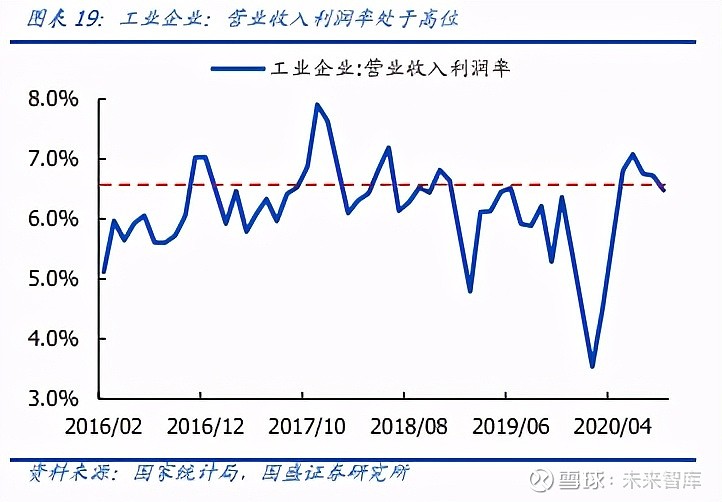 IM电竞 IM电竞网址机械设备行业深度报告：产业升级设备先行(图7)